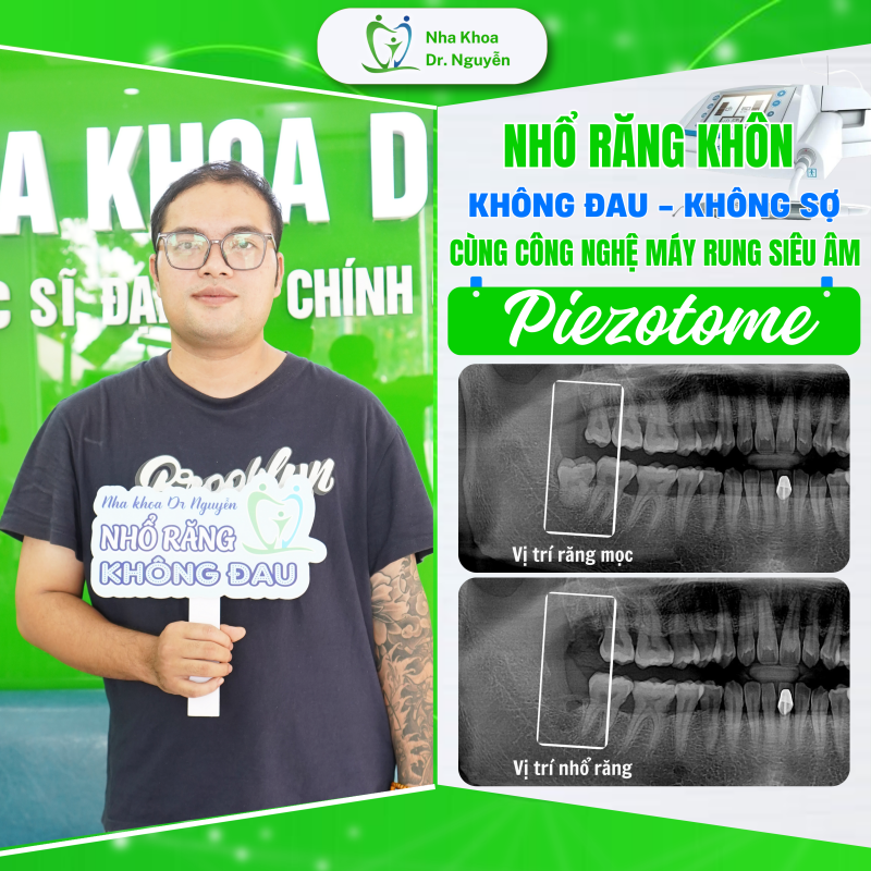 Phòng Khám Nha Khoa Dr Nguyễn