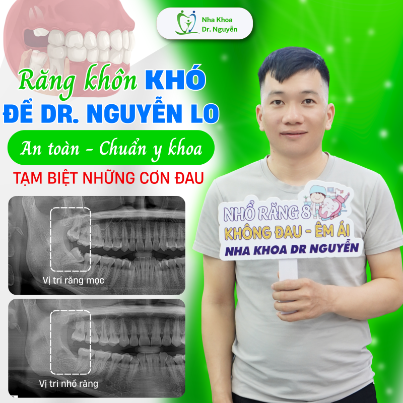 Phòng Khám Nha Khoa Dr Nguyễn