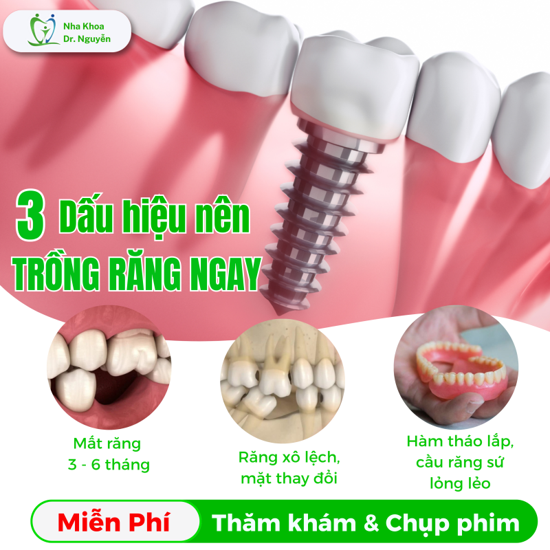 Phòng Khám Nha Khoa Dr Nguyễn